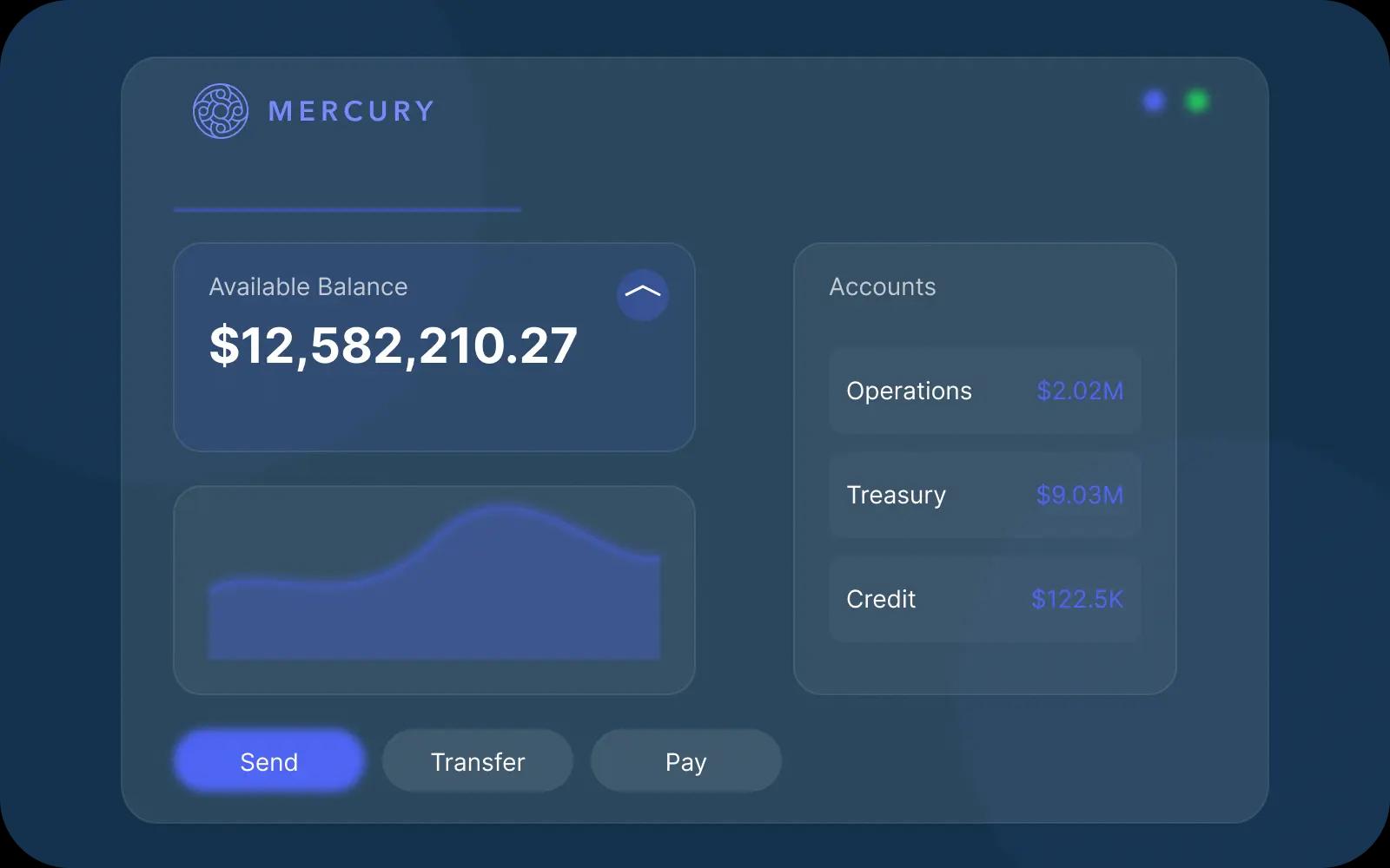 Mercury Banking Interface